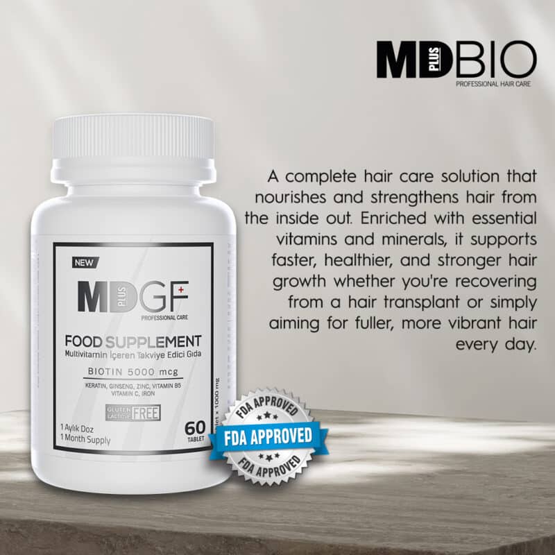 Food Supplements - Image 3