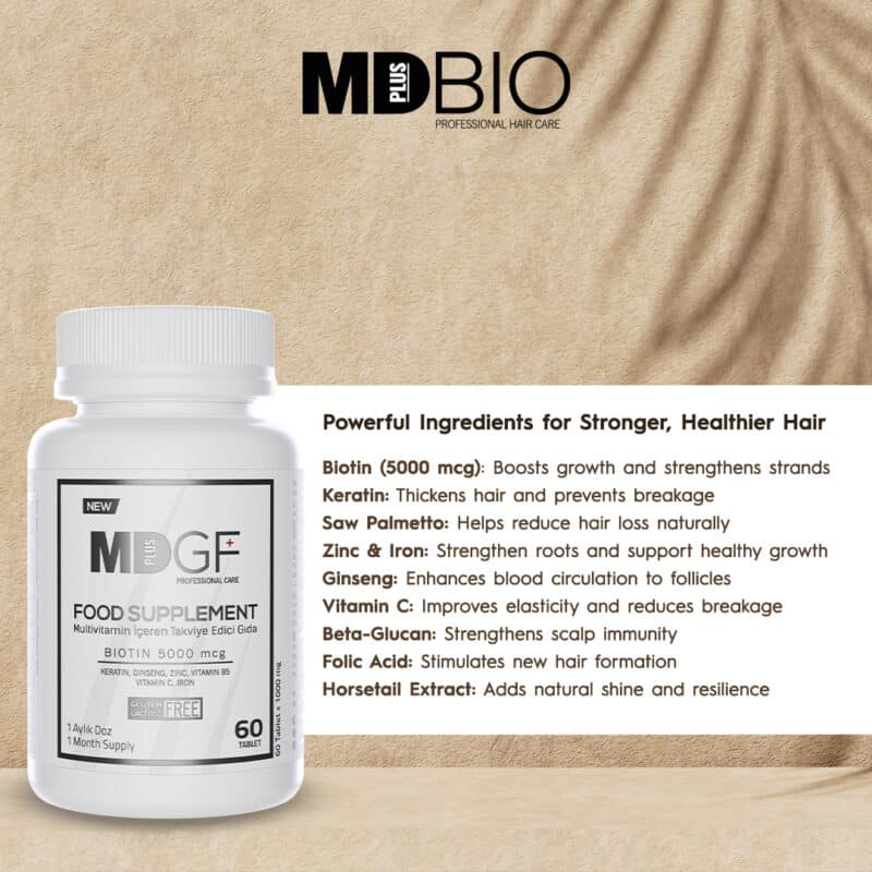 Food Supplements - Image 5