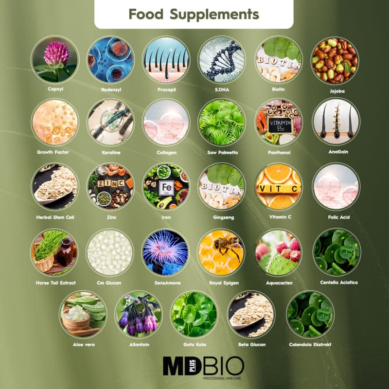 Food Supplements - Image 7