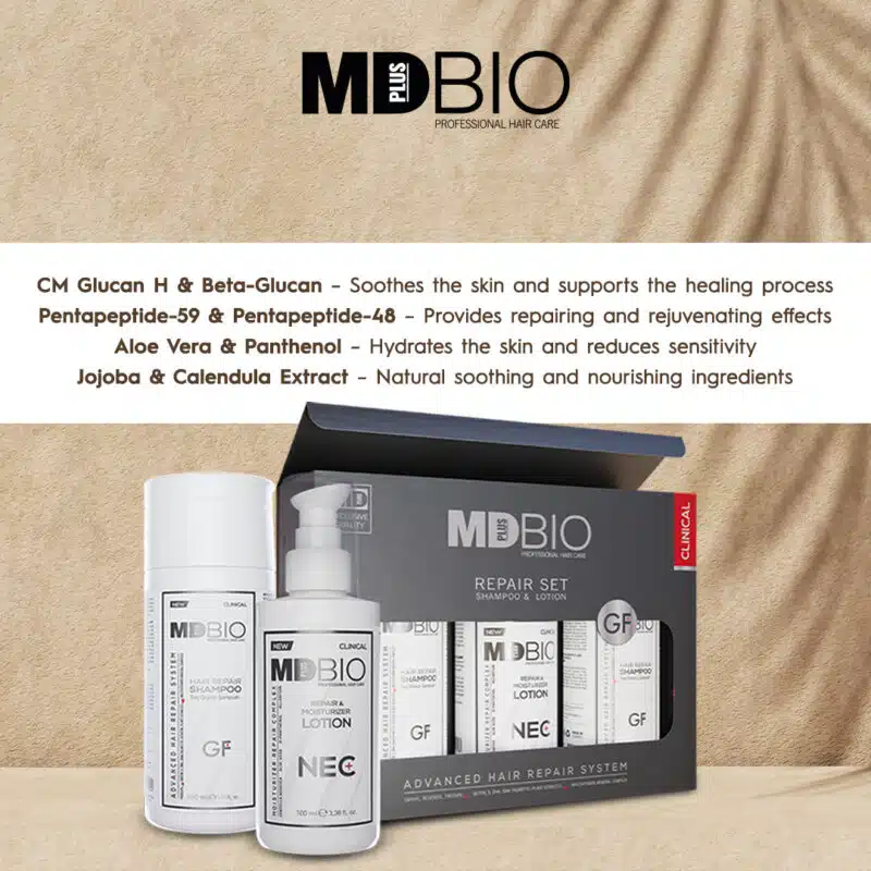 Haarshampoo und Lotion Set – Bild 2