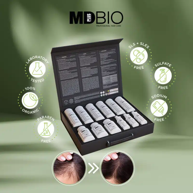 I Care My Hair Transplantation Package - Image 6