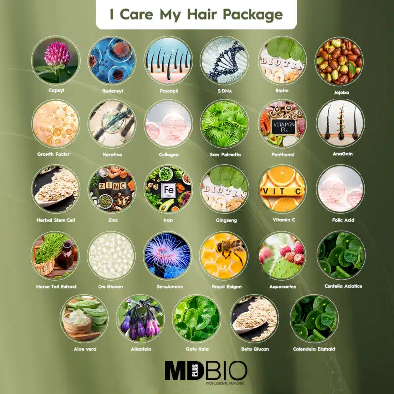 I Care My Hair Transplantation Package - Image 7