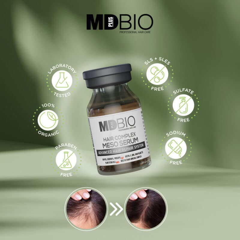 Hair Complex Meso Serum - Image 6