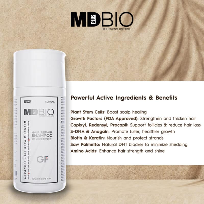 Hair Shampoo Set - Image 5