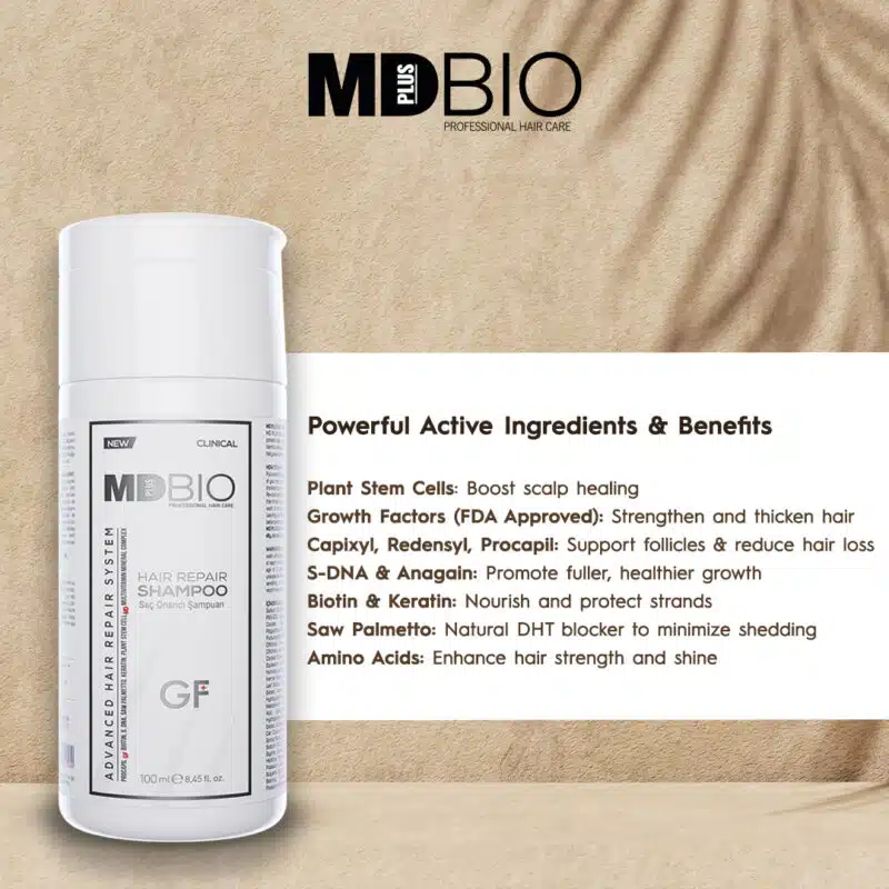 Hair Shampoo Set - Image 5